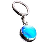 Key ring, model Solar System, Planet Neptune